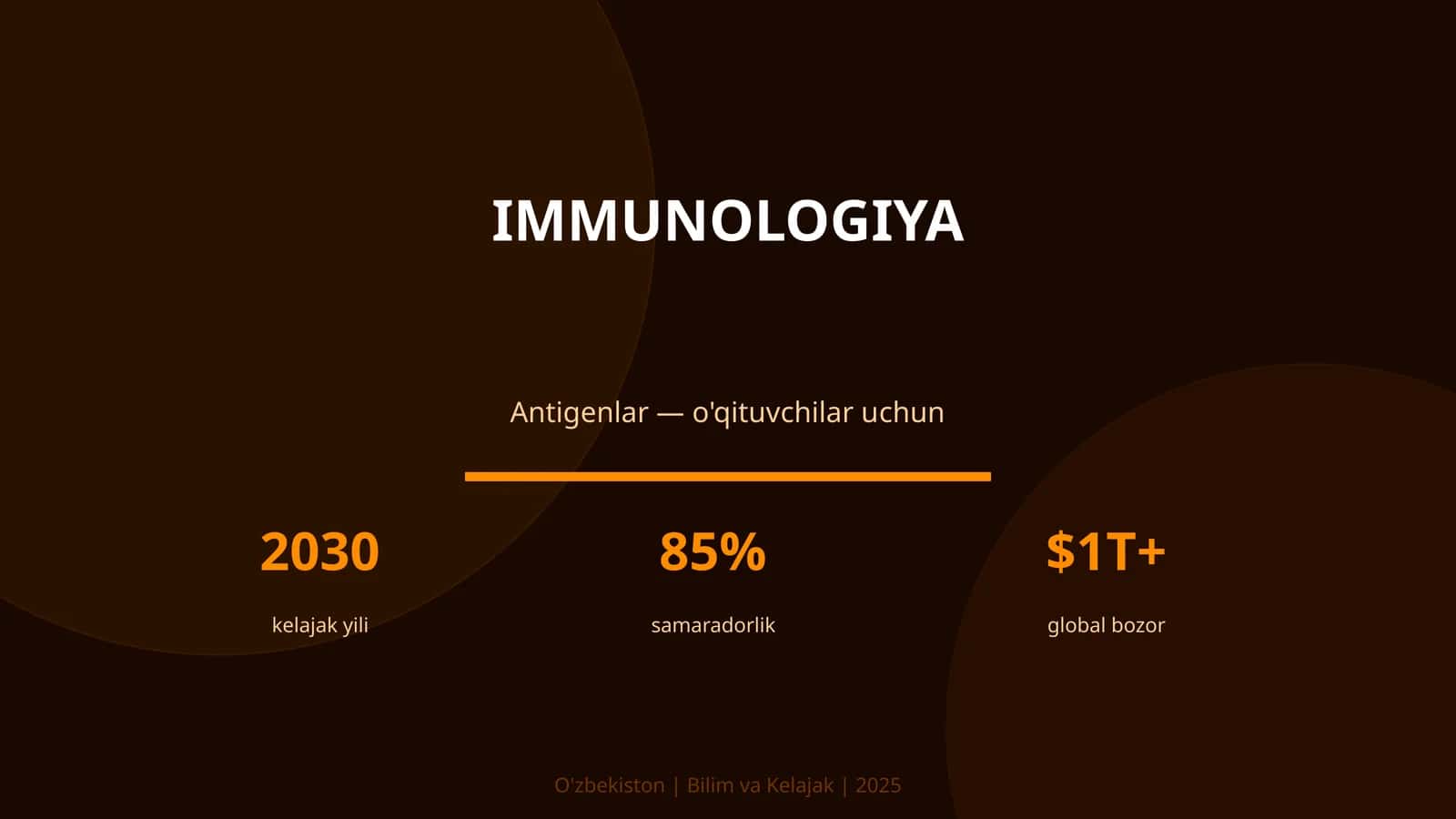 IMMUNOLOGIYA 1