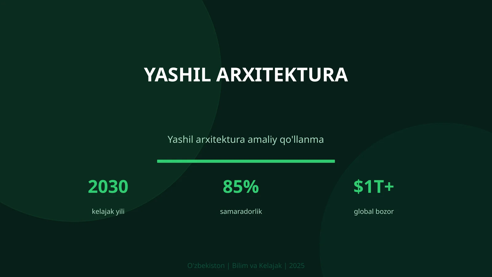 Yashil arxitektura 1