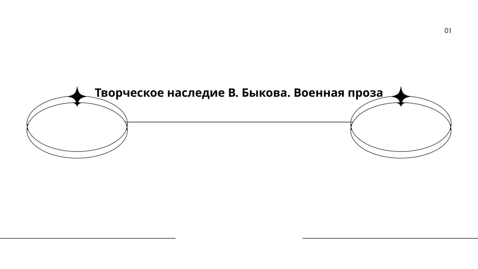 Творческое наследие В. Быкова. Военная проза 1