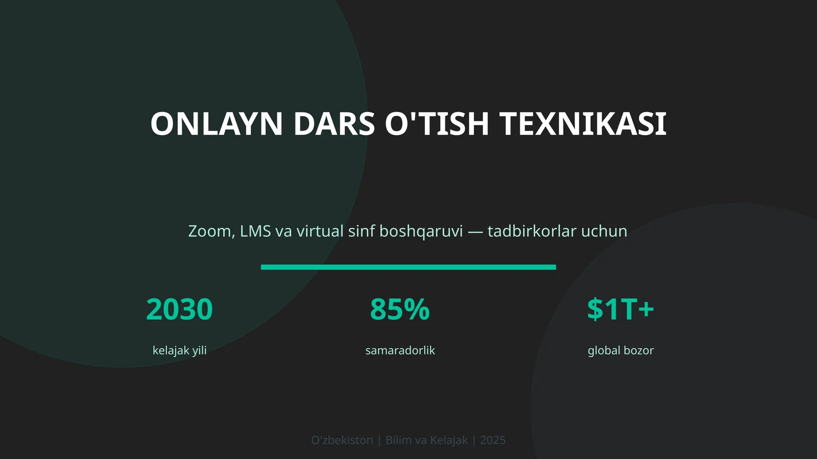 Onlayn dars o'tish texnikasi 1
