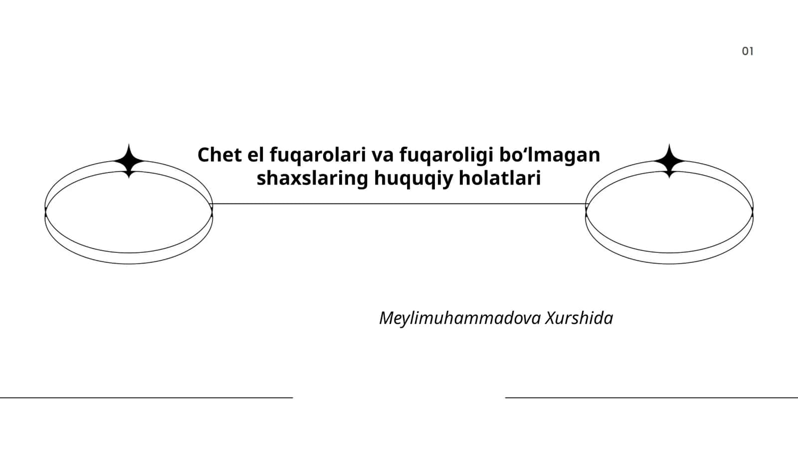 Chet el fuqarolari va fuqaroligi bo'lmagan shaxslarning huquqiy holatlari 1