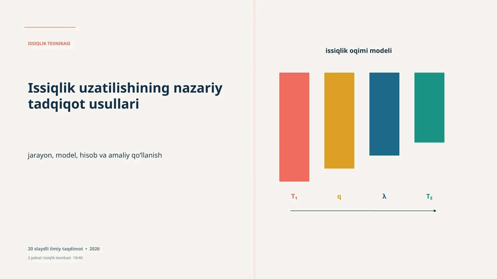 Issiqlik uzatilishining nazariy tadqiqot usullari Nazariy tadqiqot usullari bo'yicha issiqlik uzatilishini o‘rganish uchun ilmiy taqdimot 1