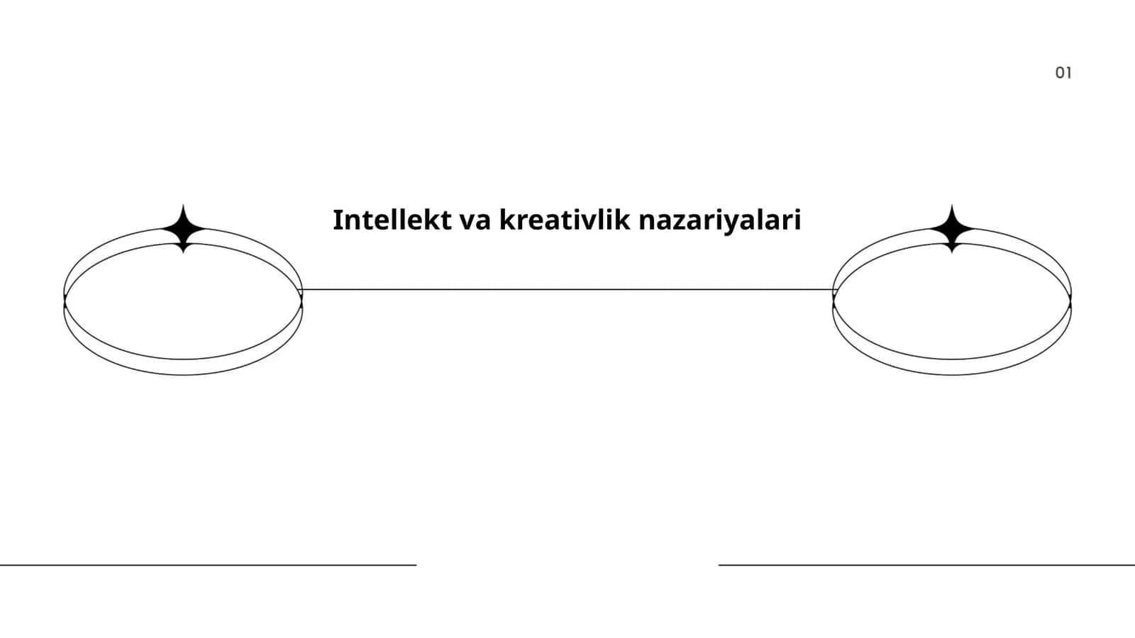Intellekt va kreativlik nazariyalari 1
