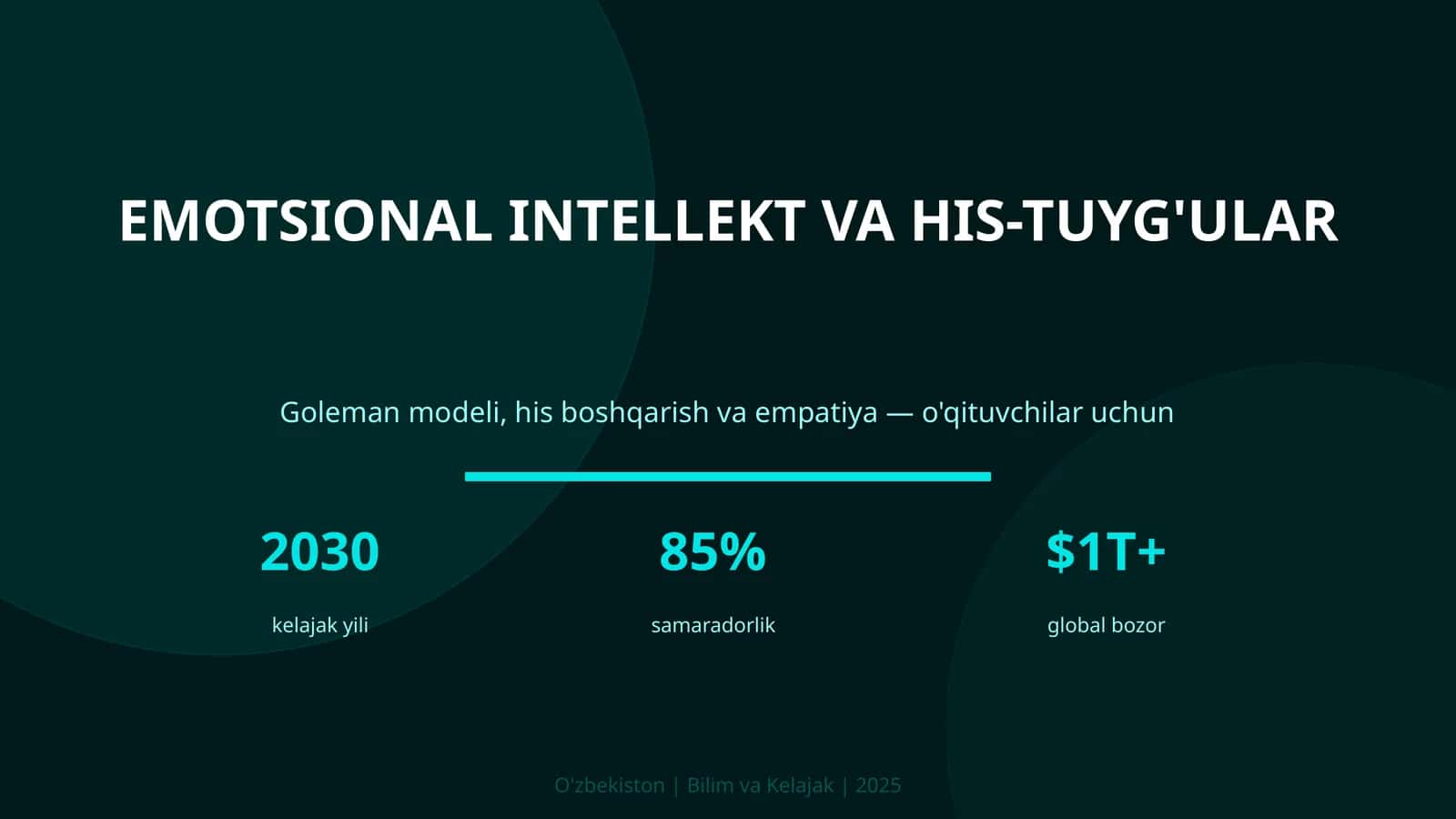 Emotsional intellekt va his-tuyg'ular 1