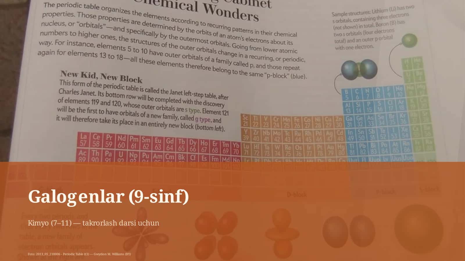 Galogenlar (9-sinf) 1