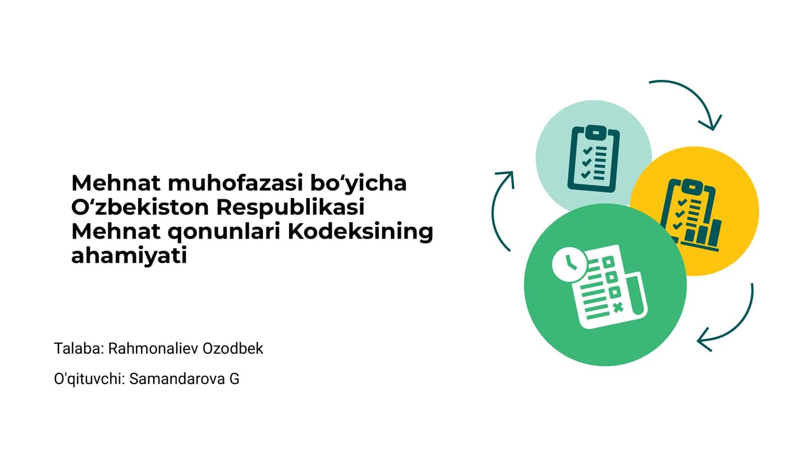Mehmat muhofazasi boʻyicha Oʻzbekiston Respublikasi Mehnat qonunlari Kodeksining ahamiyati 1