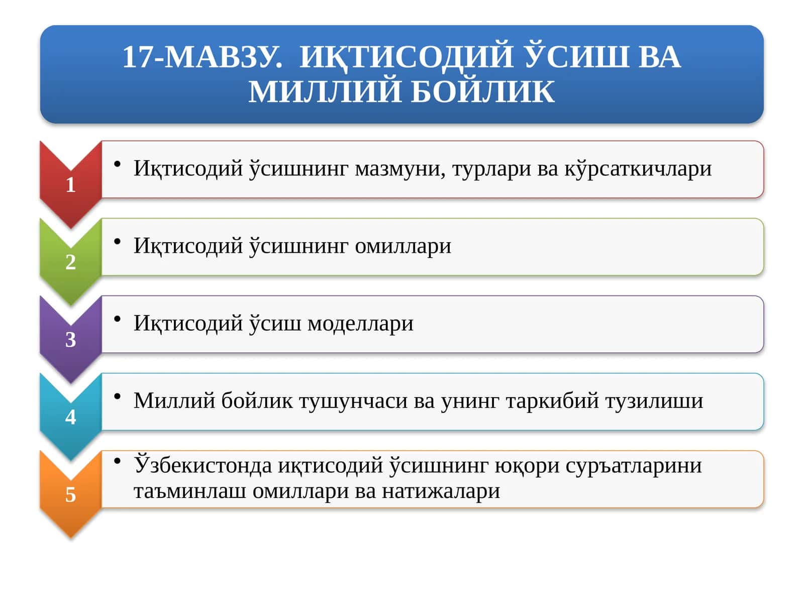 Ўзбекистон Республикаси Давлатстатистика қўмитаси маълумотлари 1