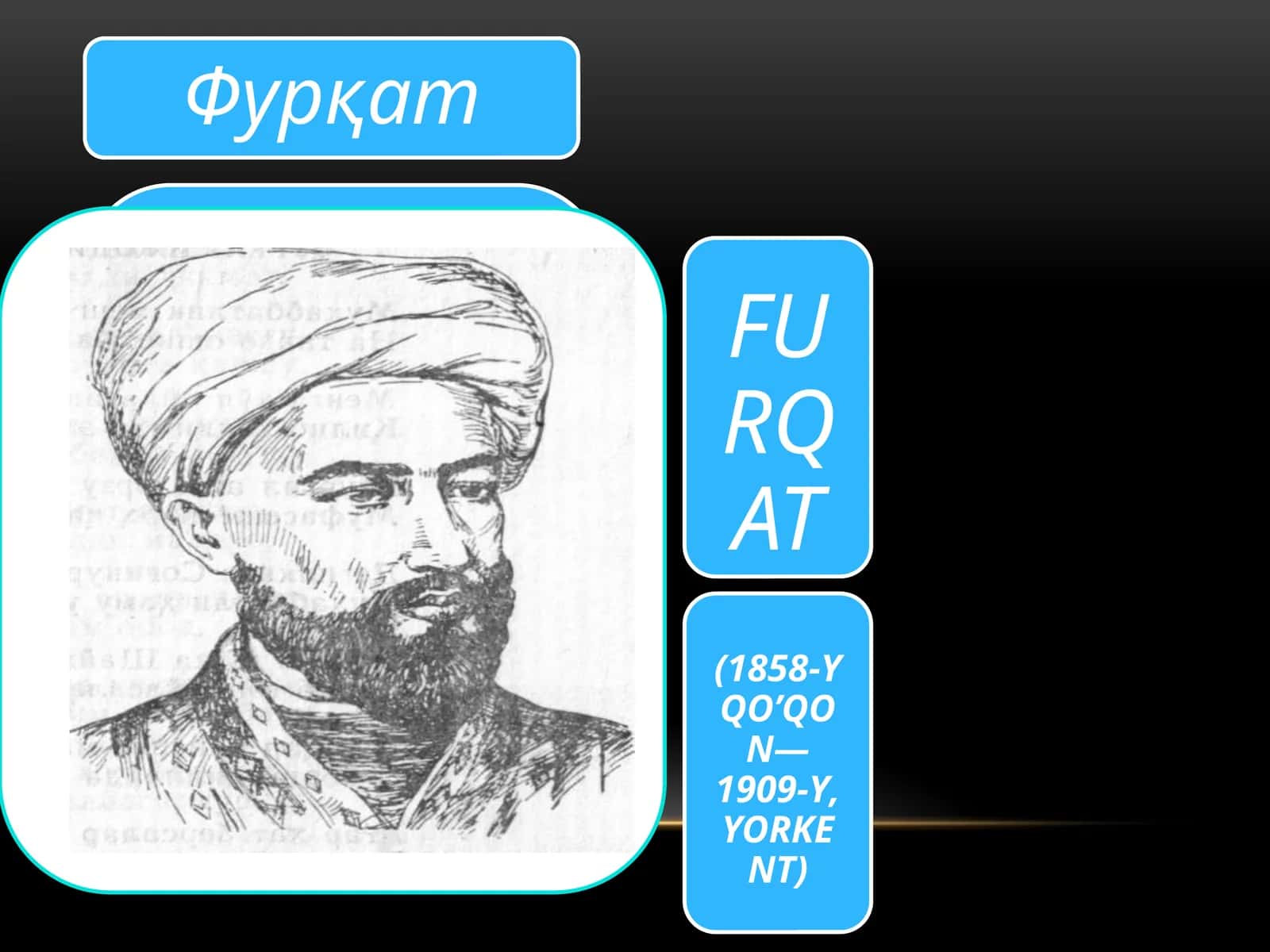 Xudoyorova Xurshida 1