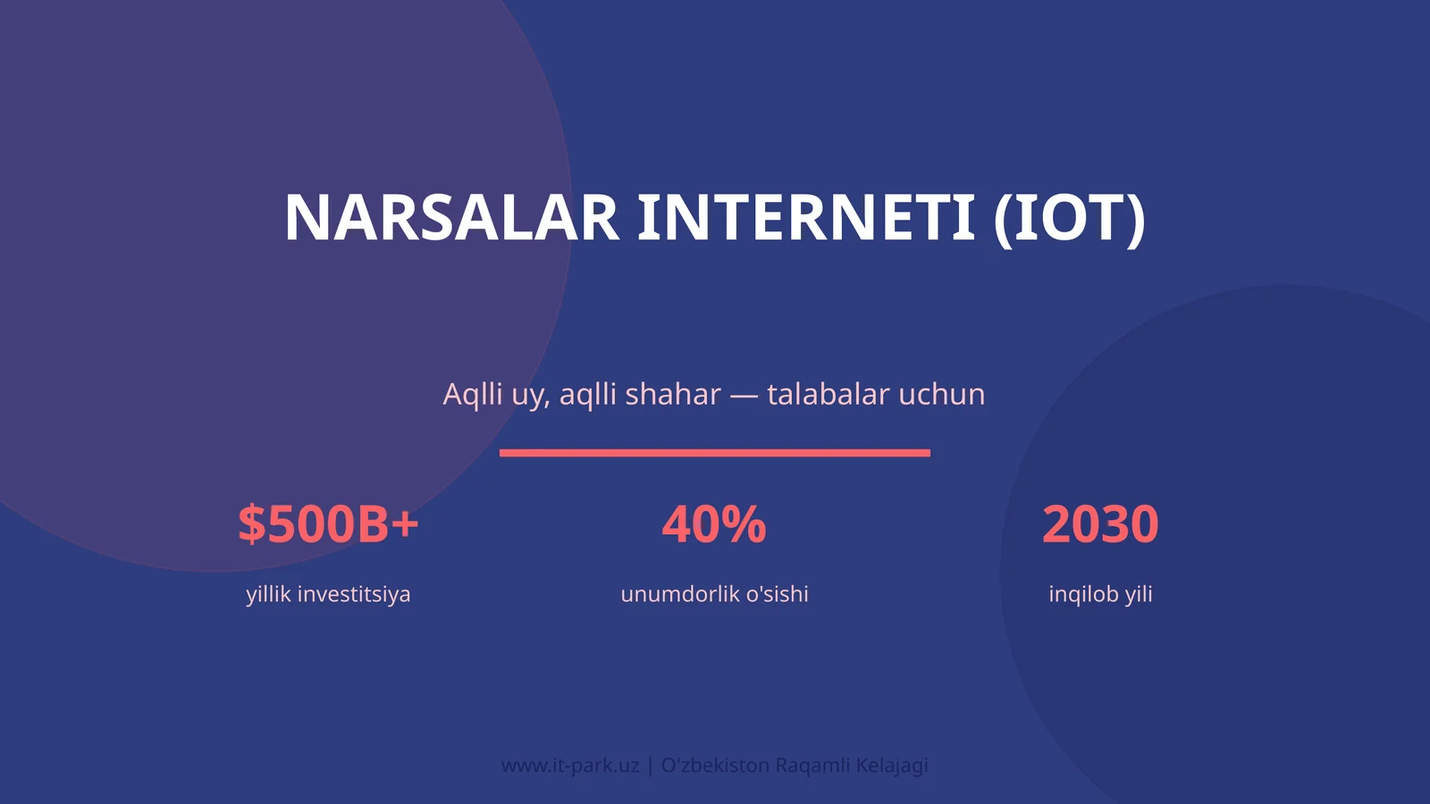 Narsalar interneti (IoT) 1