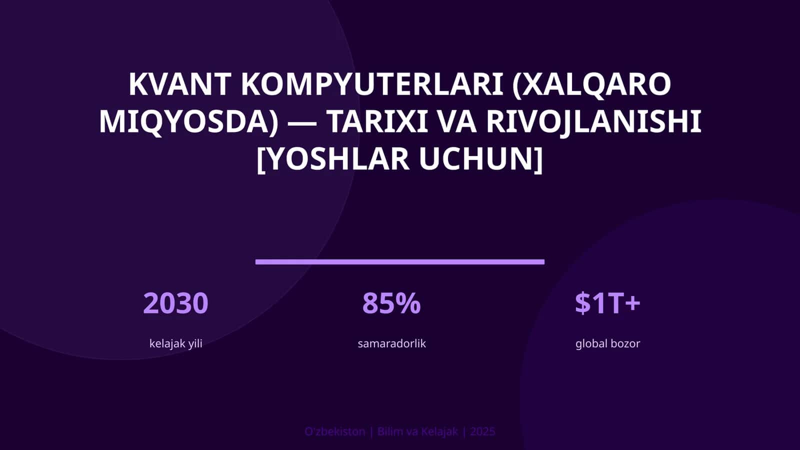 Kvant kompyuterlari (xalqaro miqyosda) — tarixi va rivojlanishi [yoshlar uchun] 1