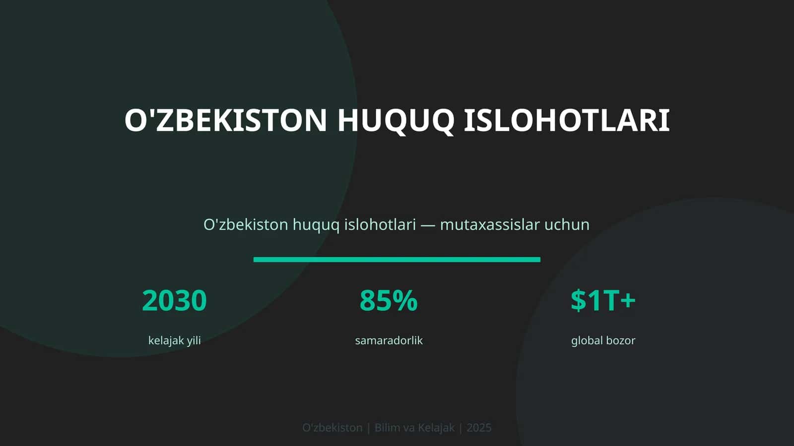 O'zbekiston Huquq Islohotlari 1