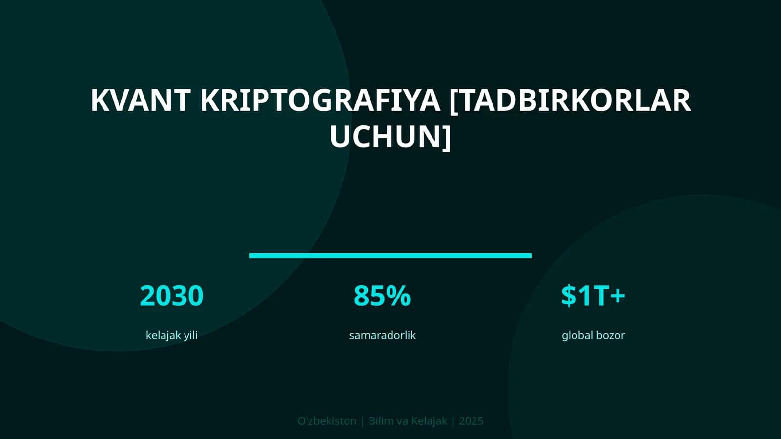 Kvant kriptografiya [tadbirkorlar uchun] 1