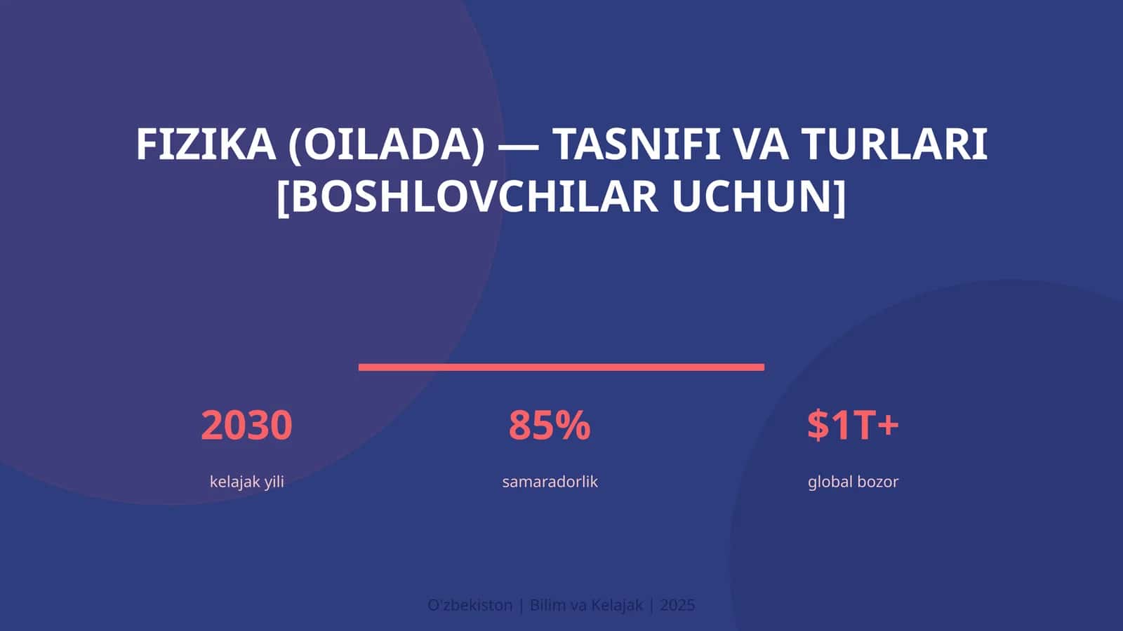 FIZIKA (OILADA) — TASNIFI VA TURLARI [BOSHLOVCHILAR UCHUN] 1