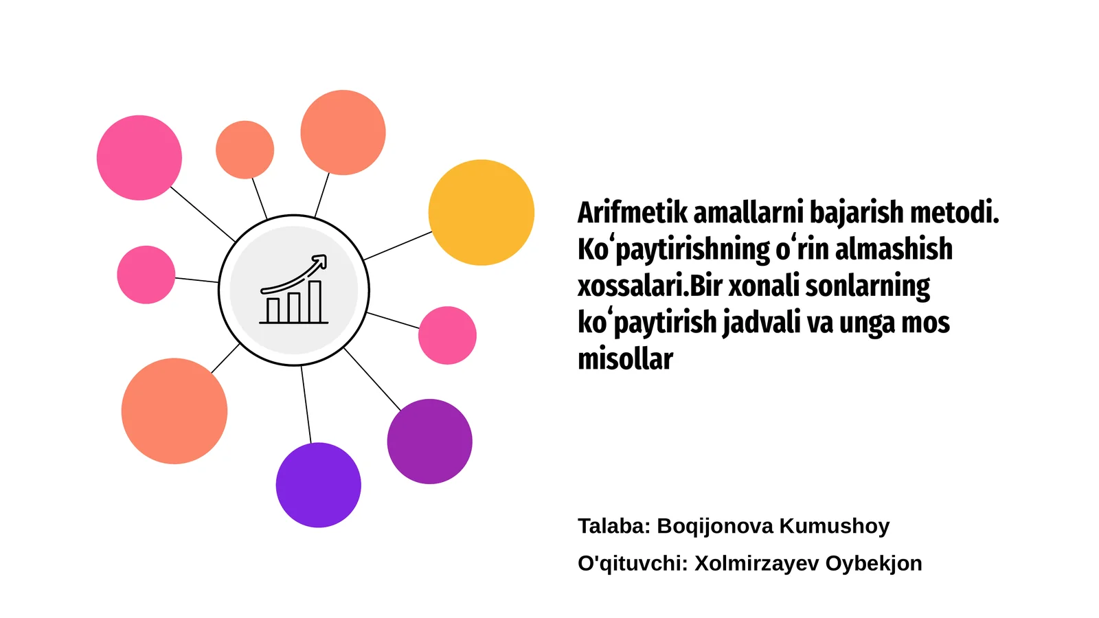 Arifmetik amallarni bajarish metodi 1