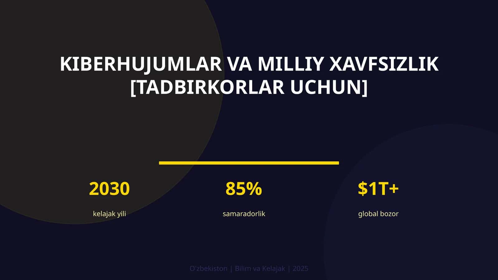 Kiberhujumlar va milliy xavfsizlik [tadbirkorlar uchun] 1