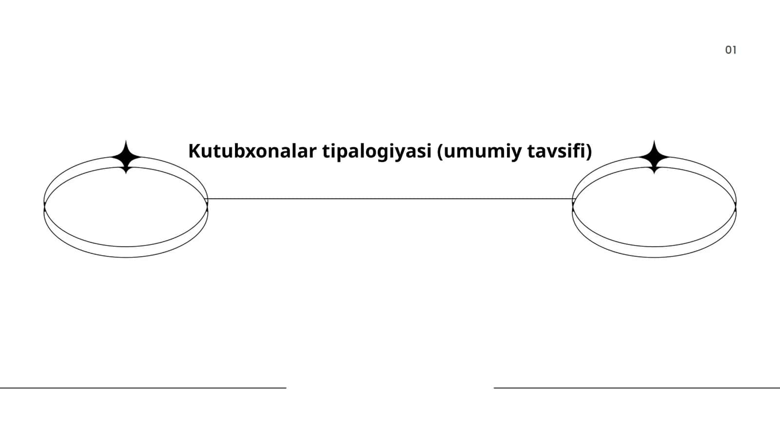 Kutubxonalar tipalogiyasi (umumiy tavsifi) 1