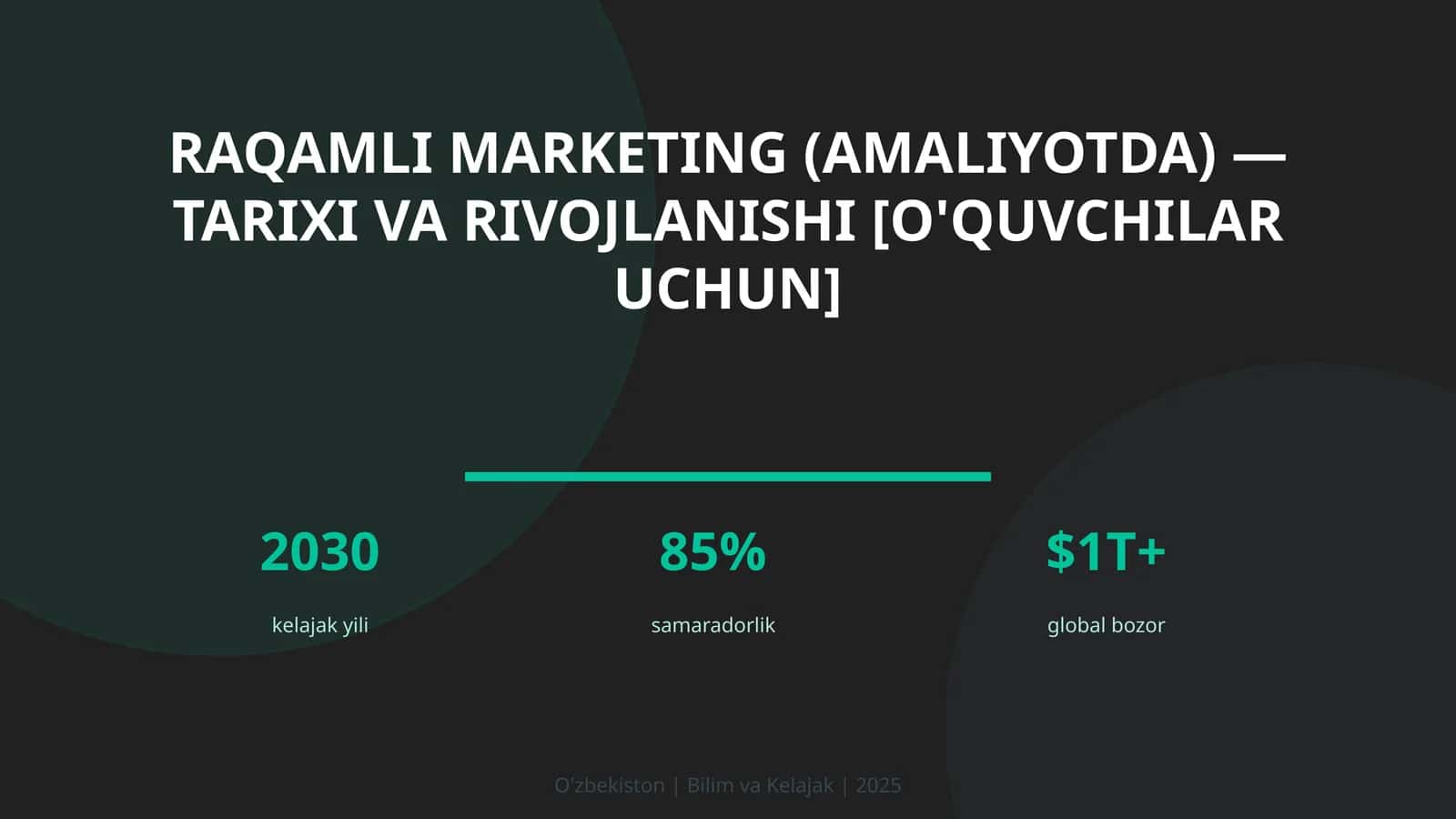 Raqamli marketing (amaliyotda) — tarixi va rivojlanishi [o'quvchilar uchun] 1