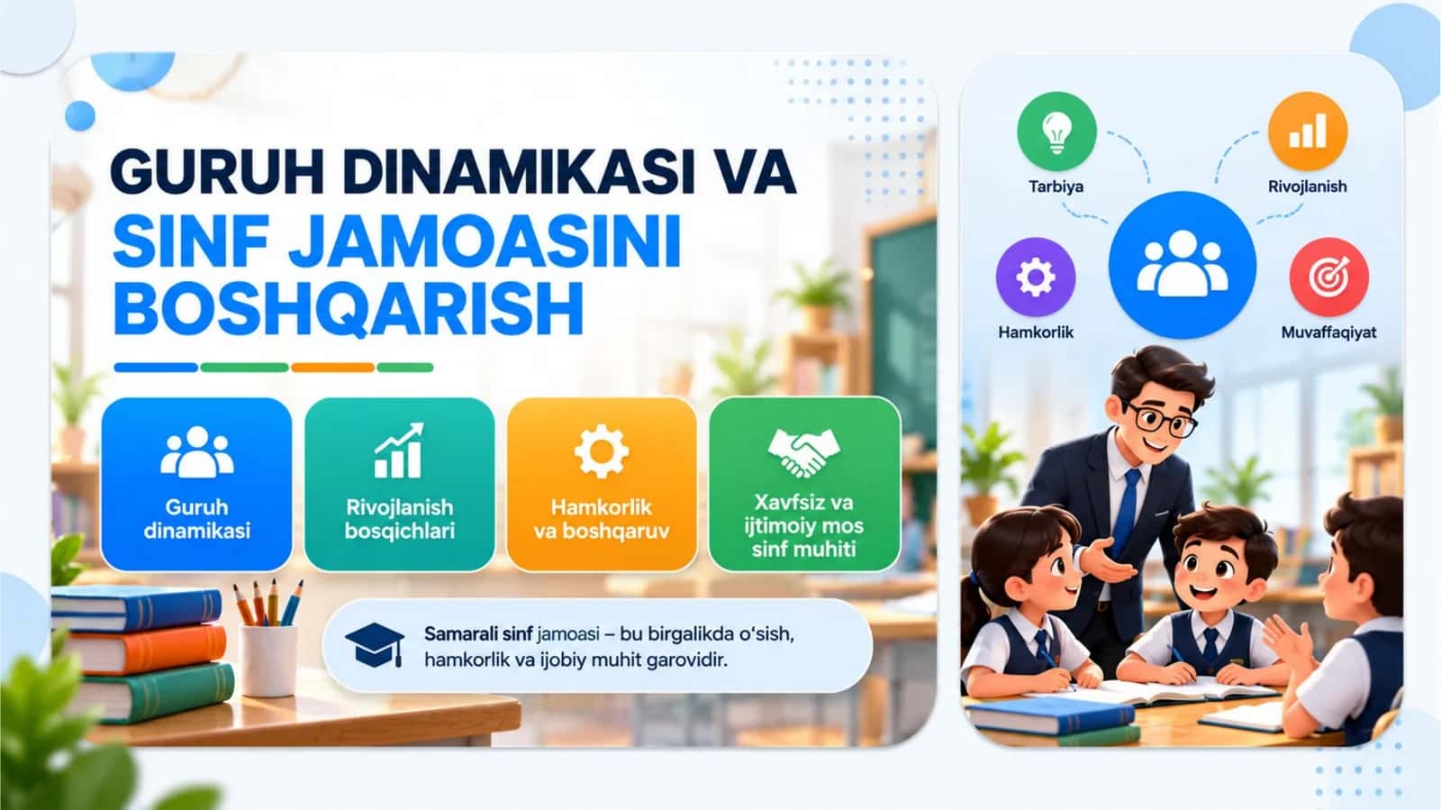 Guruh dinamikasi va sinf jamoasini boshqarish 1