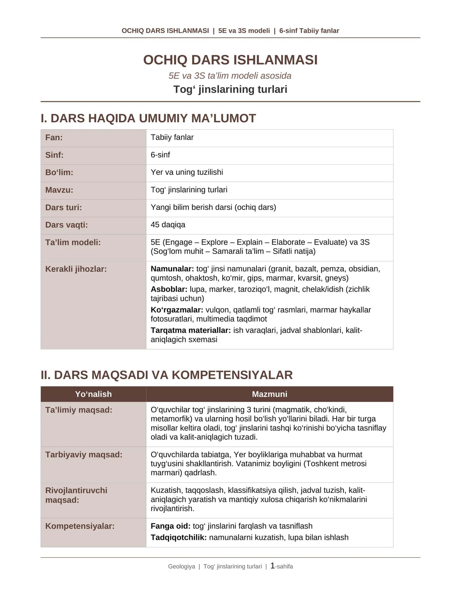 OCHIQ DARS ISHLANMASI | 5E va 3S modeli | 6-sinf Tabiiy fanlar 1