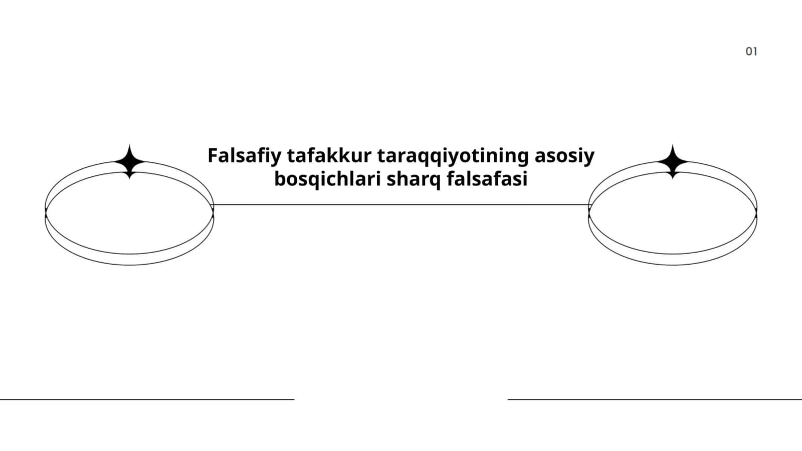 Falsafiy tafakkur taraqqiyotining asosiy bosqichlari sharq falsafasi 1