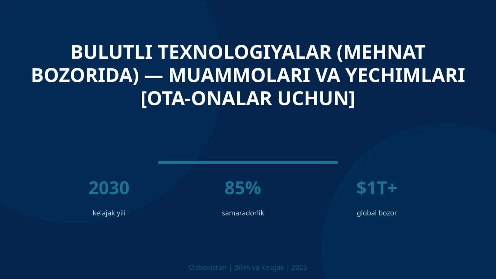 Bulutli texnologiyalar (mehnat bozorida) — muammolari va yechimlari [ota-onalar uchun] 1