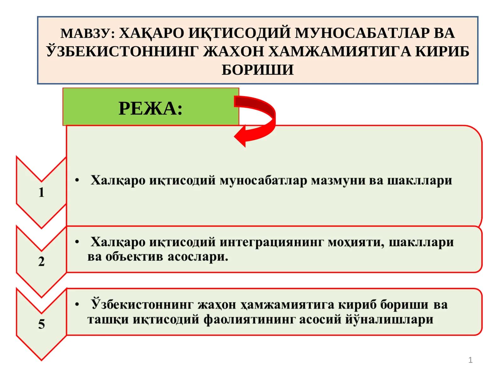 Халкаро иктисодий муносабатлар ва Ўзбекистоннинг жаҳон ҳамжамиятига кириб бориши 1