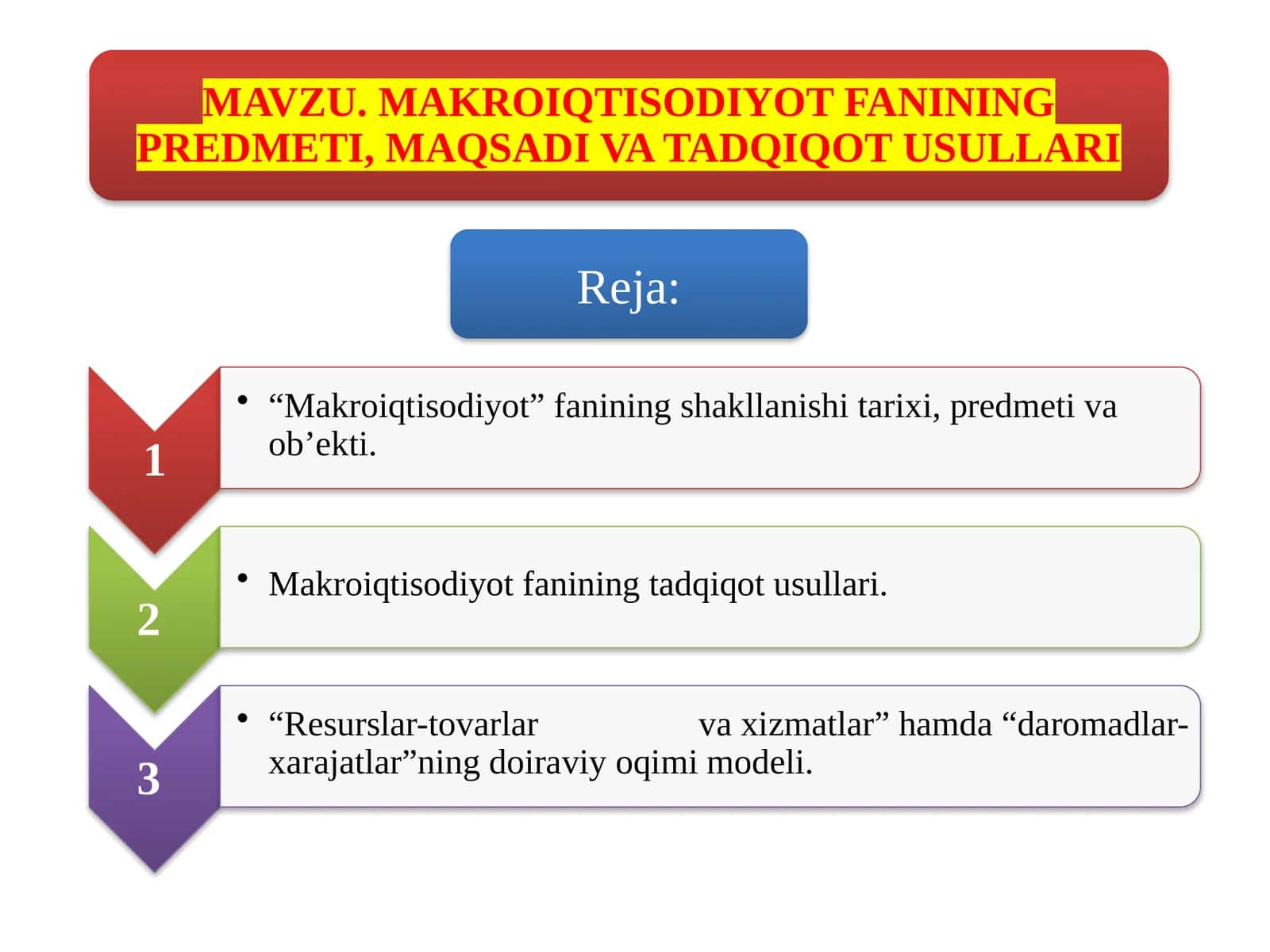 Islomiy izm, yahudshariat yozuvi 1