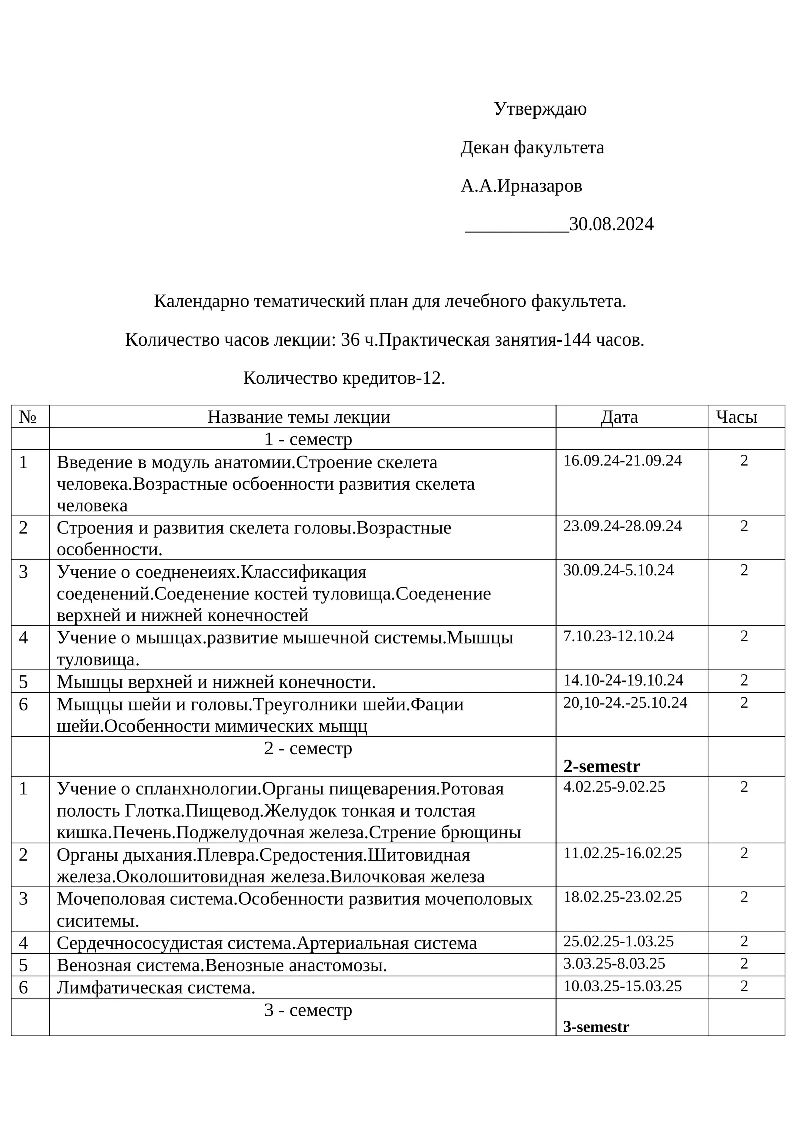 Календарно тематический план для лечебного факультета 1