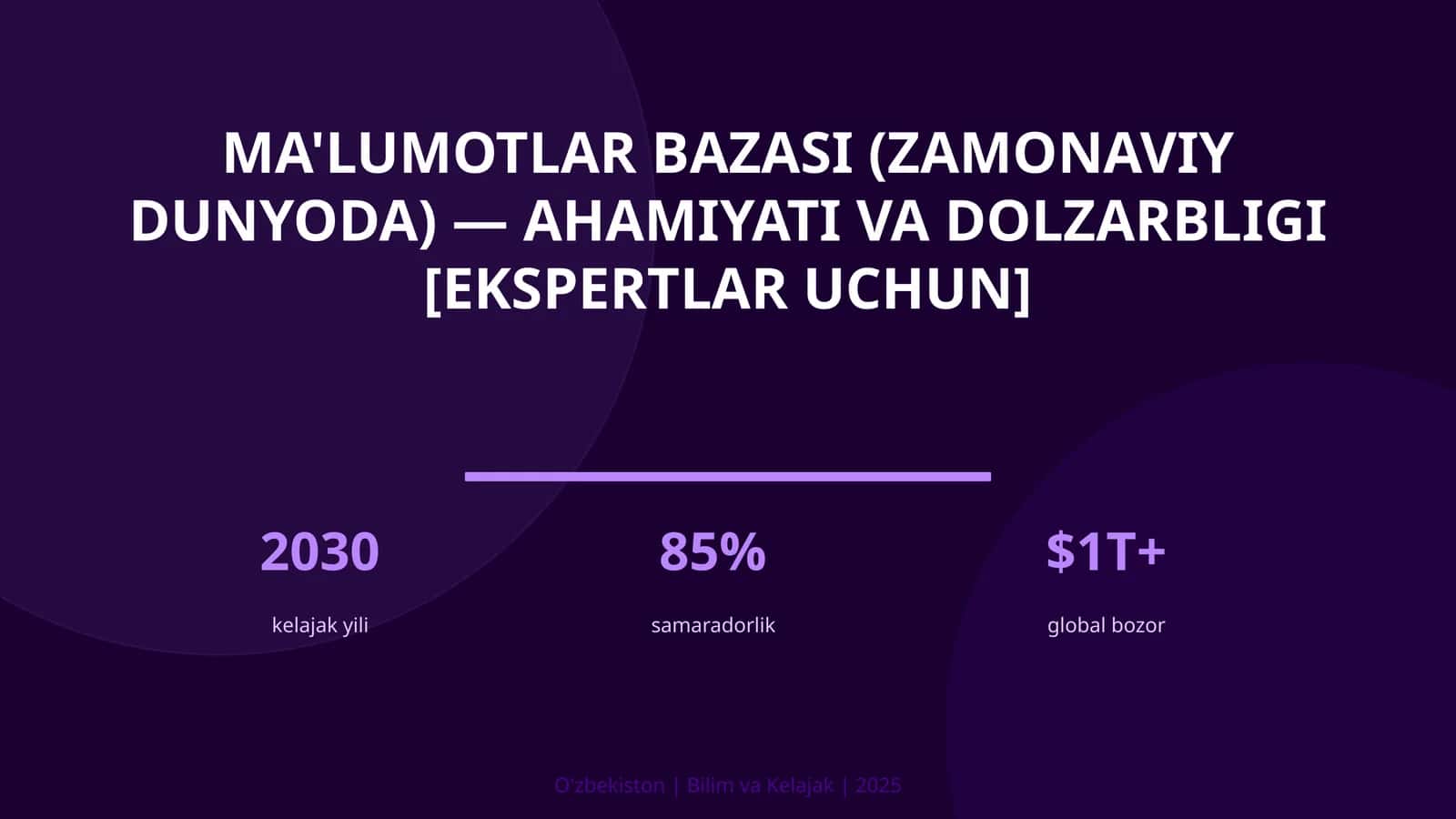 Ma'lumotlar bazasi (Zamonaviy Dunyoda) - Ahamiyati va Dolzarbligi [Ekspertlar uchun] 1