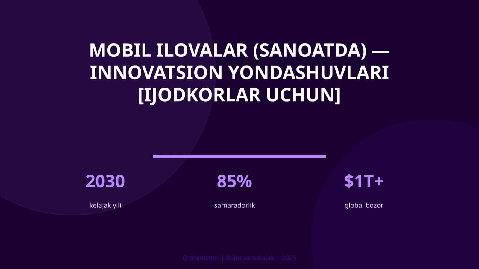 Mobil ilovalar (sanoatda) — innovatsion yondashuvlari [ijodkorlar uchun] 1