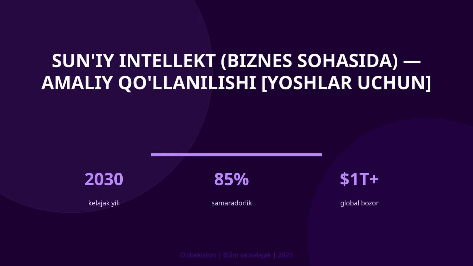 Sun'iy intellekt (biznes sohasida) — amaliy qo'llanilishi [yoshlar uchun] 1