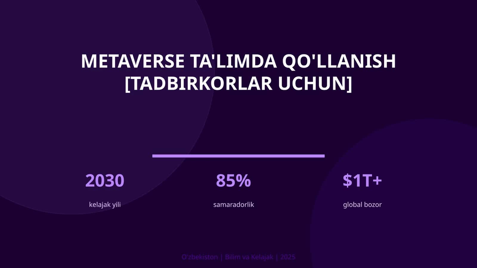 Metaverse ta'limda qo'llanish [tadbirkorlar uchun] 1