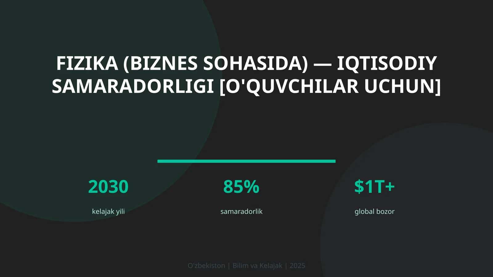 FIZIKA (BIZNES SOHASIDA) — IQTISODIY SAMARADORLIGI [O'QUVCHILAR UCHUN] 1