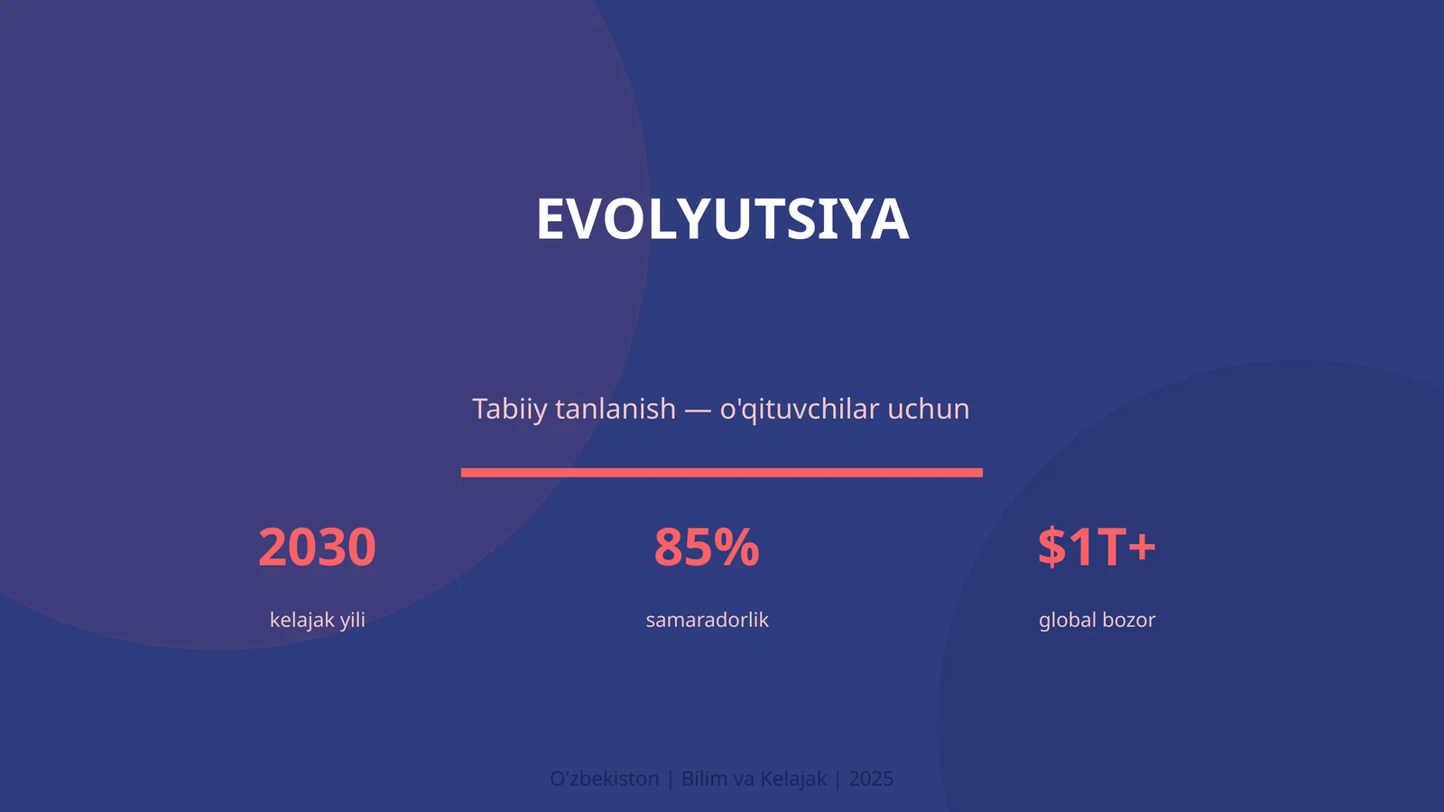 Evolyutsiya 1