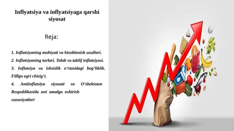 Inflyatsiya va inflyatsiyaga qarshi siyosat 1