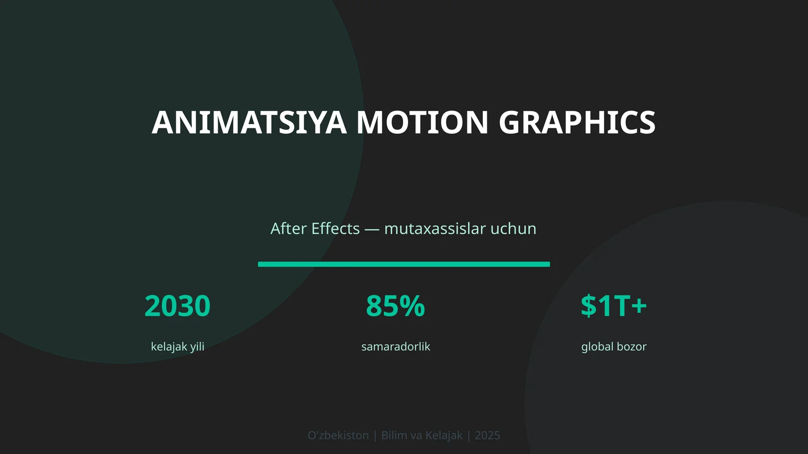 ANIMATSIYA MOTION GRAPHICS 1
