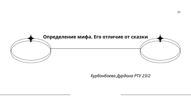 Определение мифа. Его отличие от сказки 1