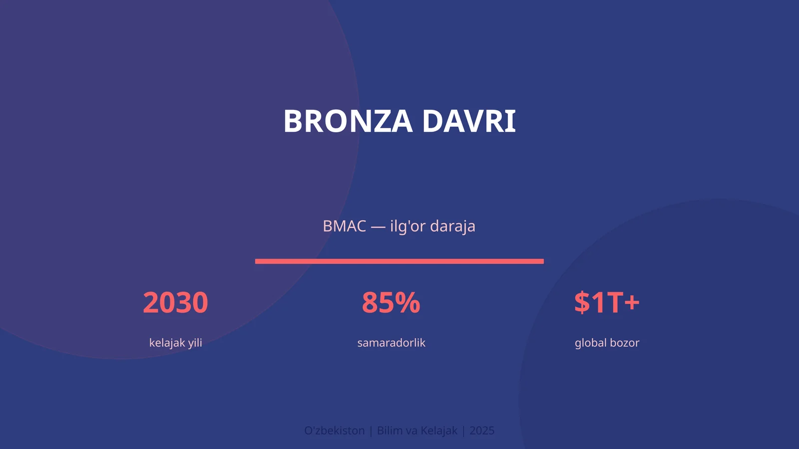 Bronza davri 1