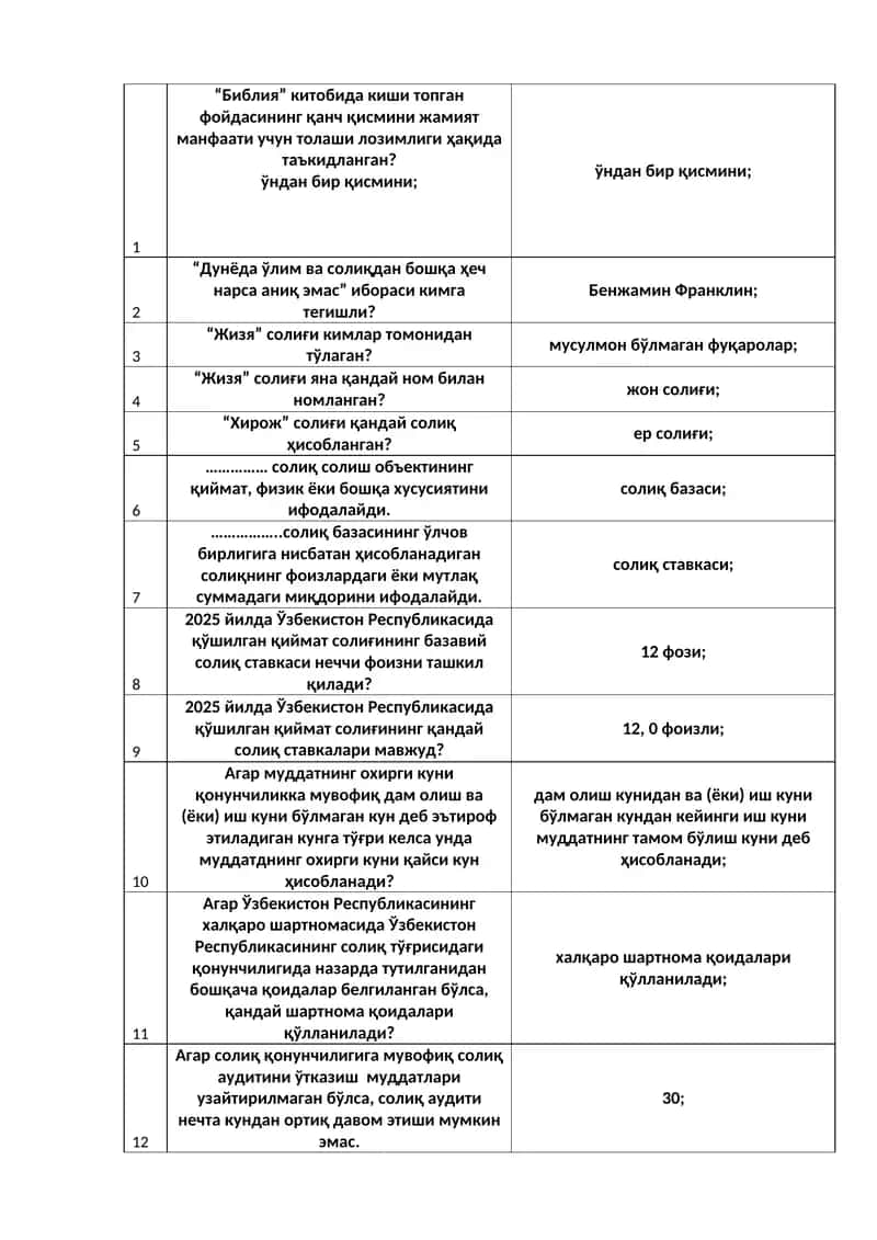 "Библия" китобида киши топган фойдасининг қанч қисмини жамият манфаати учун толаши лозимлиги ҳақида таъкидланган? 1