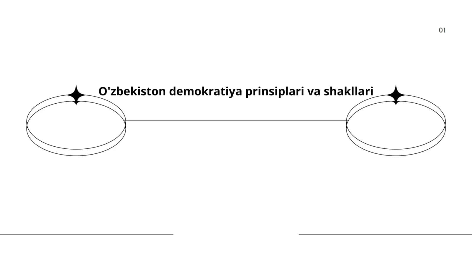 O'zbekiston demokratiya prinsiplari va shakllari 1