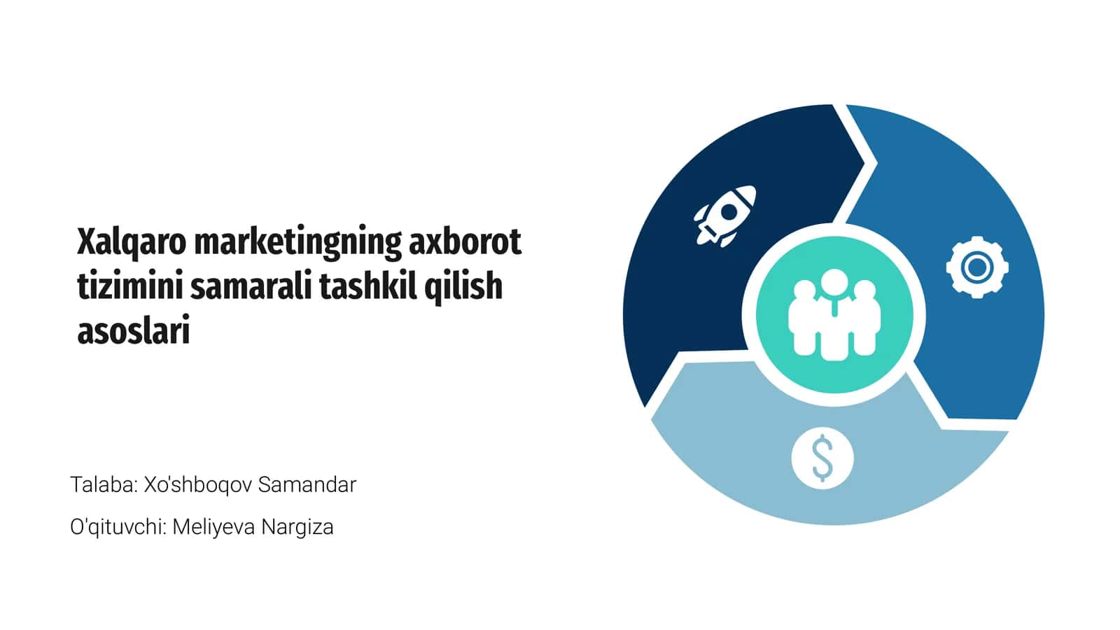Xalqaro marketingning axborot tizimini samarali tashkil qilish asoslari 1