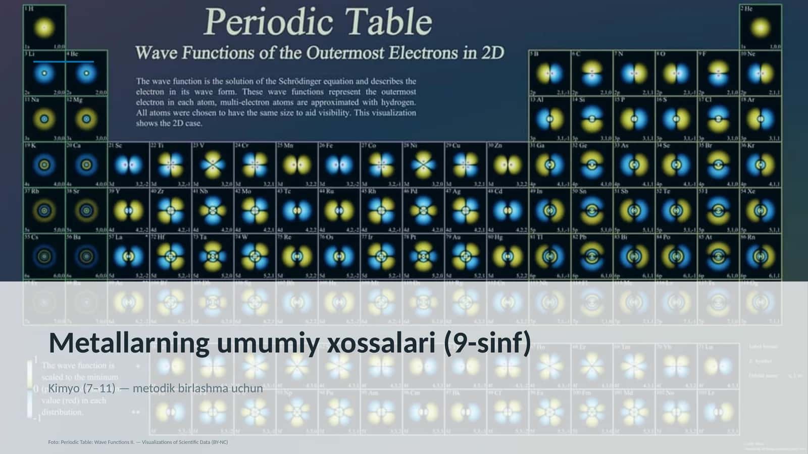Metallarning umumiy xossalari (9-sinf) 1