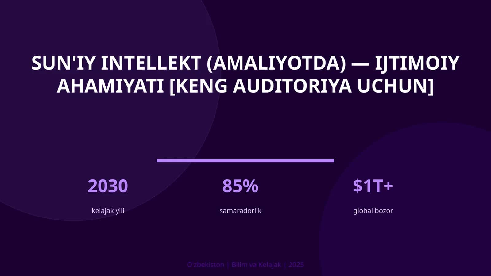 Sun'iy intellekt (amaliyotda) — ijtimoiy ahamiyati [keng auditoriya uchun] 1