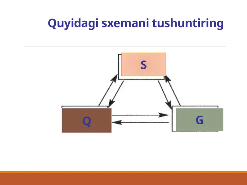 Kimyoviy formula Valentlik 1