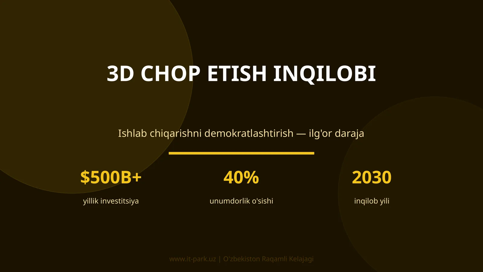 3D CHOP ETISH INQILOBI 1