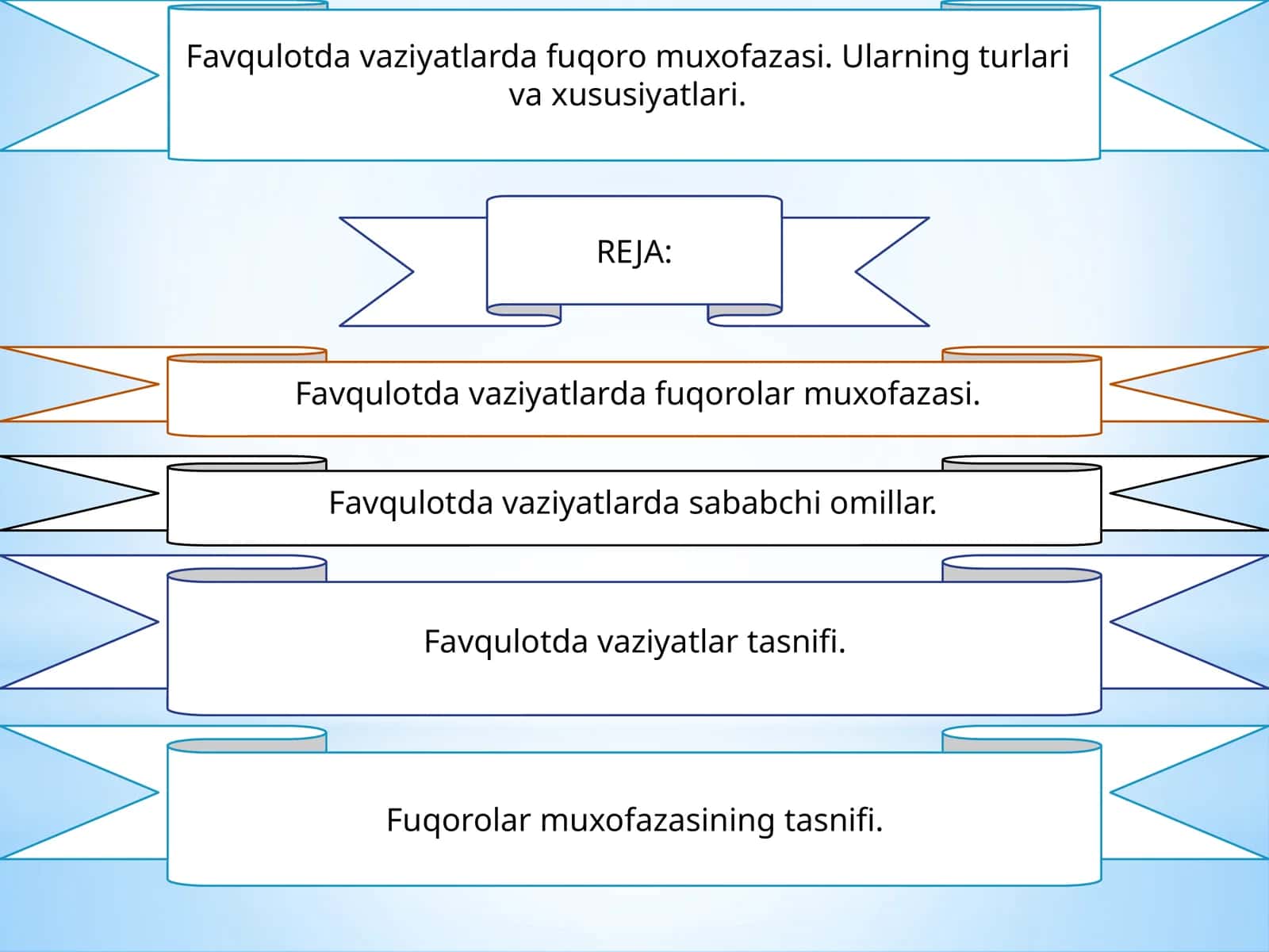 Favqulotda vaziyatlarda fuqoro muxofazasi 1