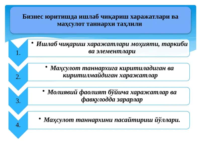 Бизнес юритишда ишлаб чиқариш харажатлари ва маҳсулот таннархи таҳлили 1