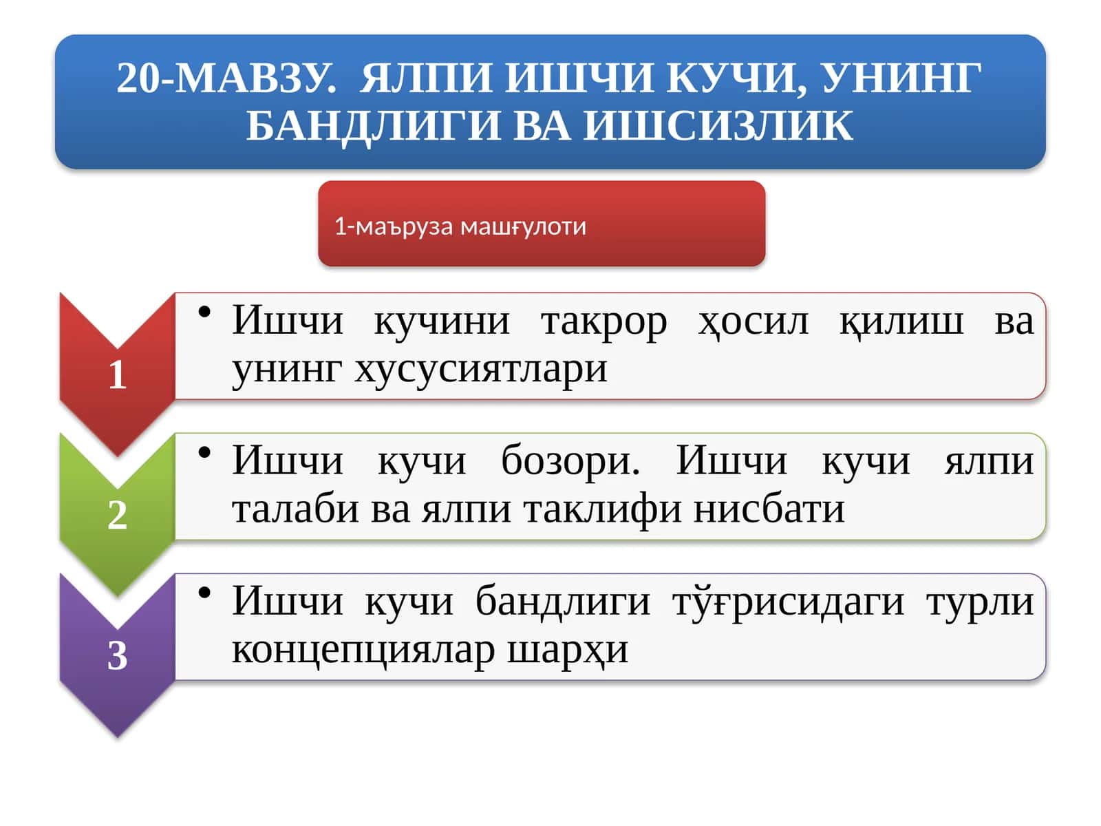 1-маъруза машғулоти 1