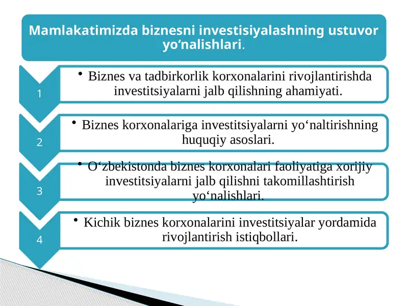 Investitsiya 1