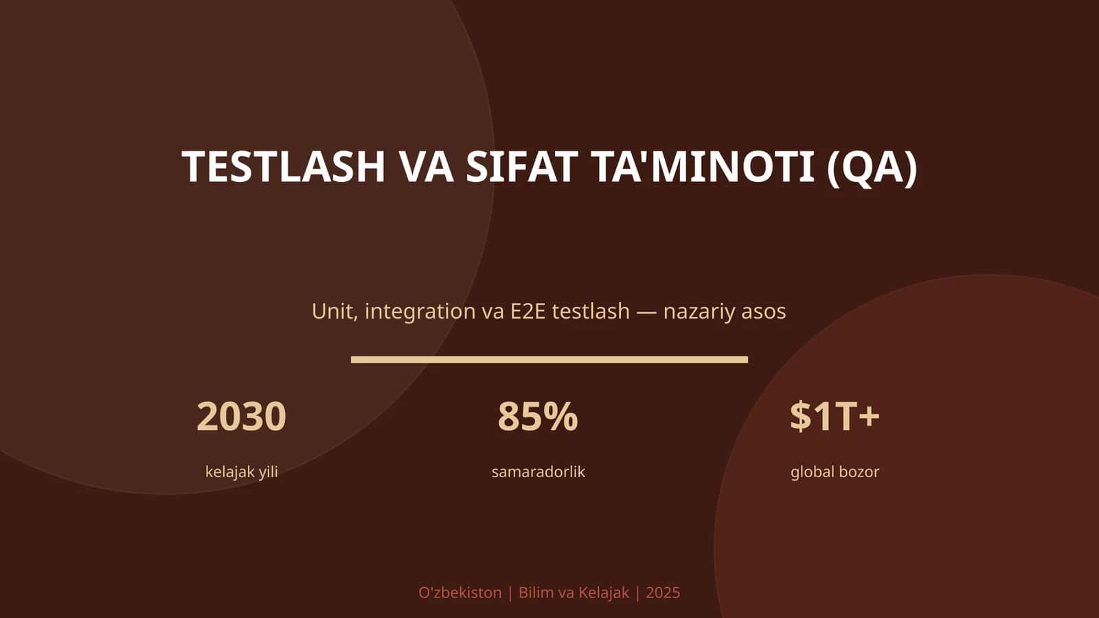Testlash va sifat ta'minoti (QA) 1